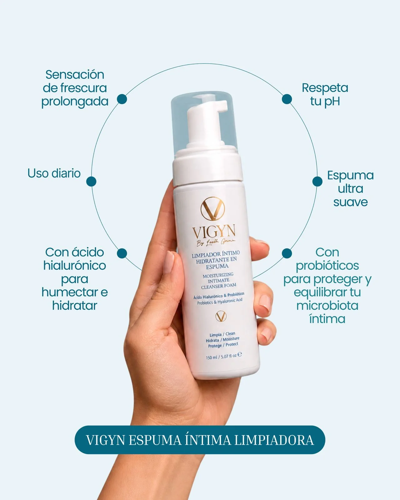 Beneficios de VIGYN espuma íntima